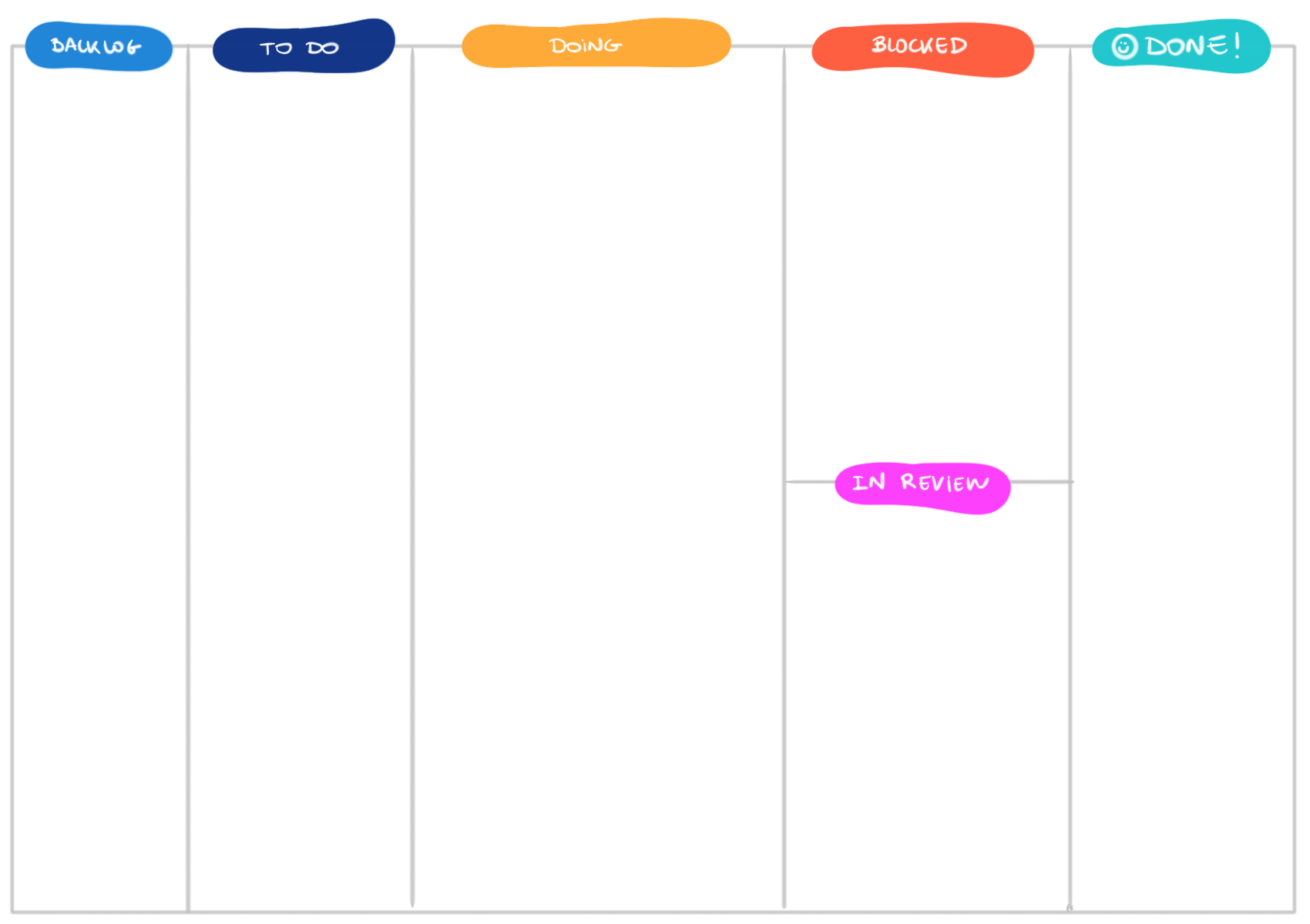 Kanban Board Nova