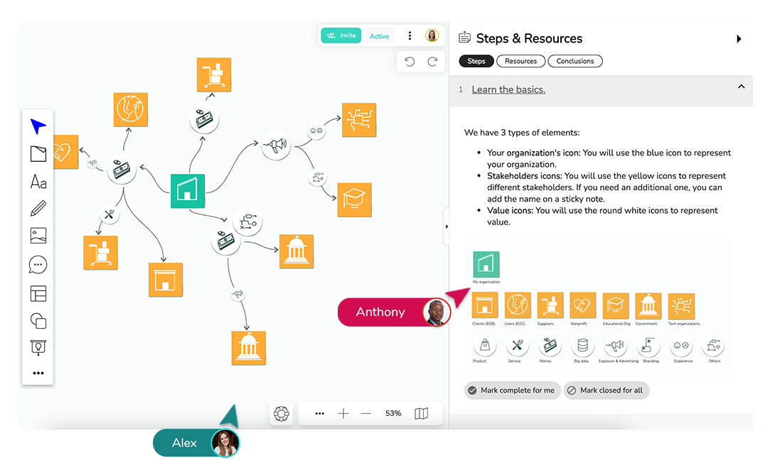 Business Ecosystem