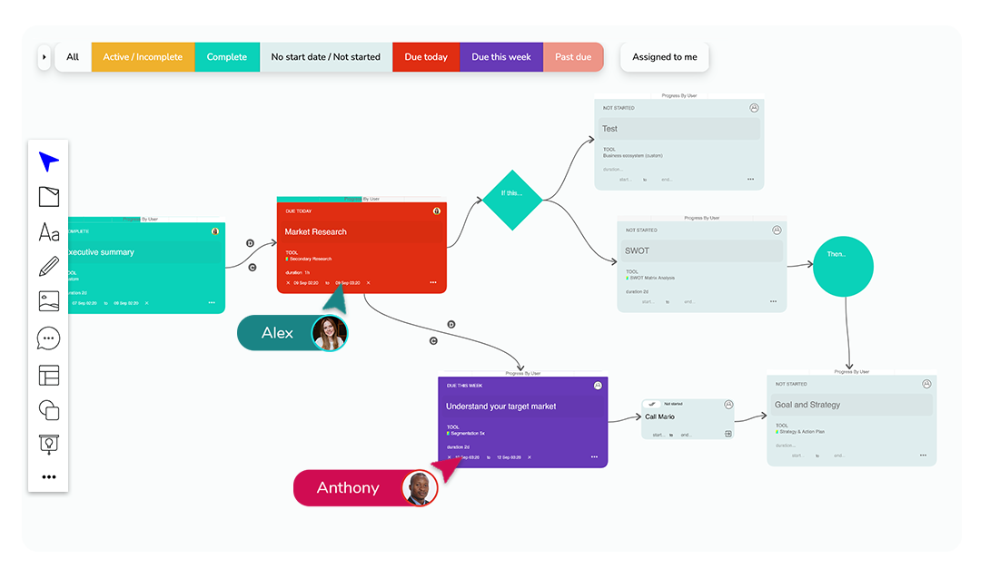 WALL-businesstrategyworkflow-TOOL