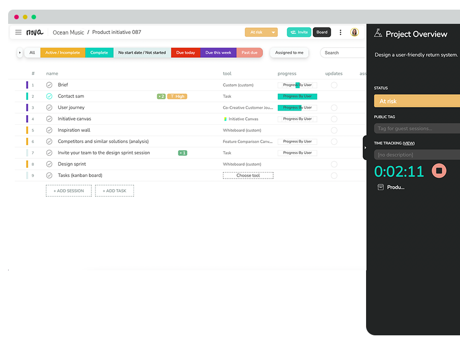 product management workflow product workflow