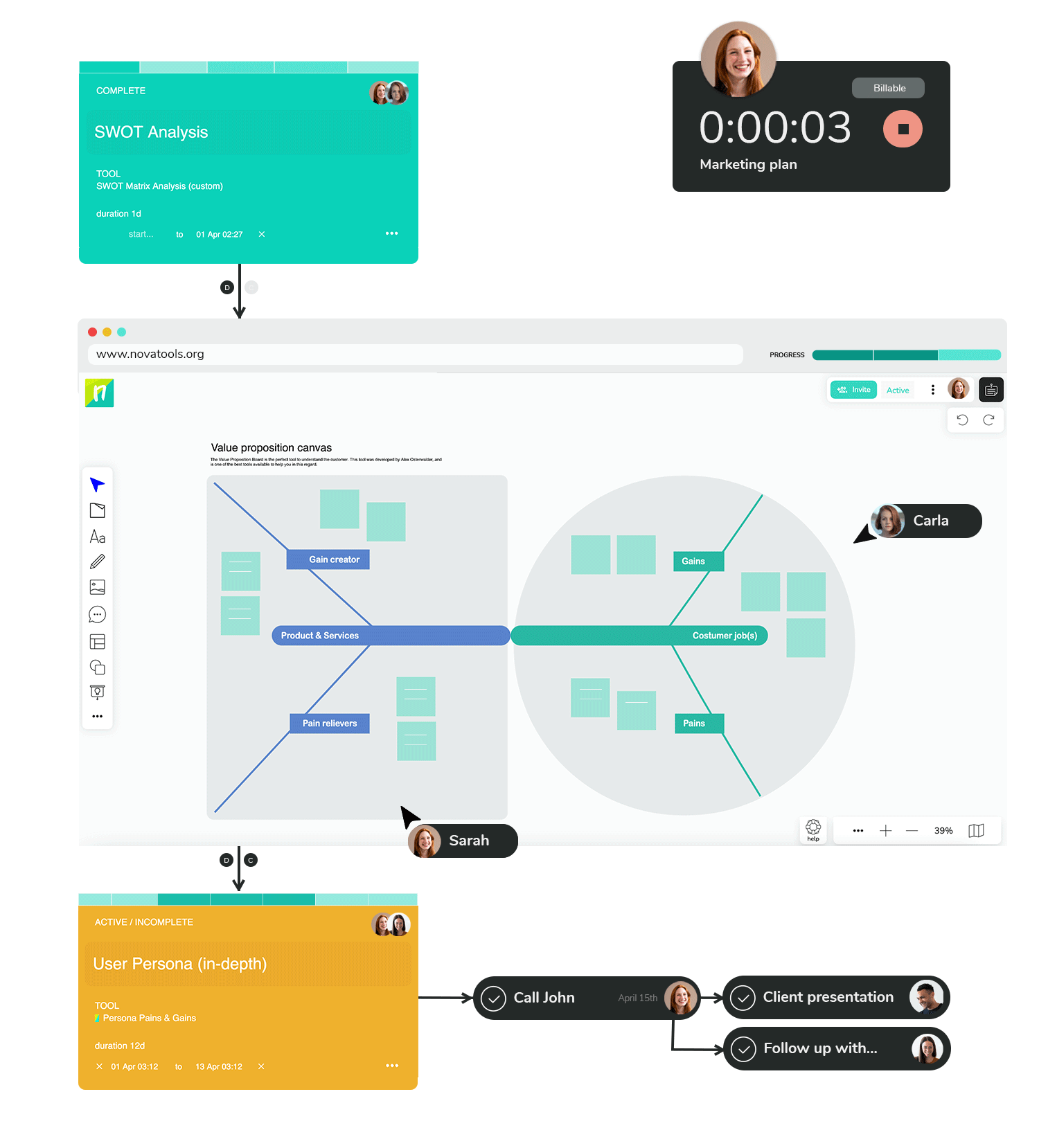 Nova Tools – All-in-one innovation management platform